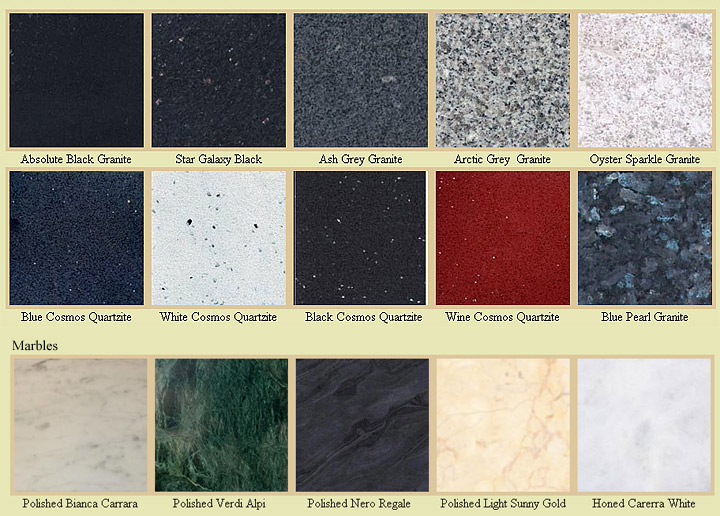 Types of Granite